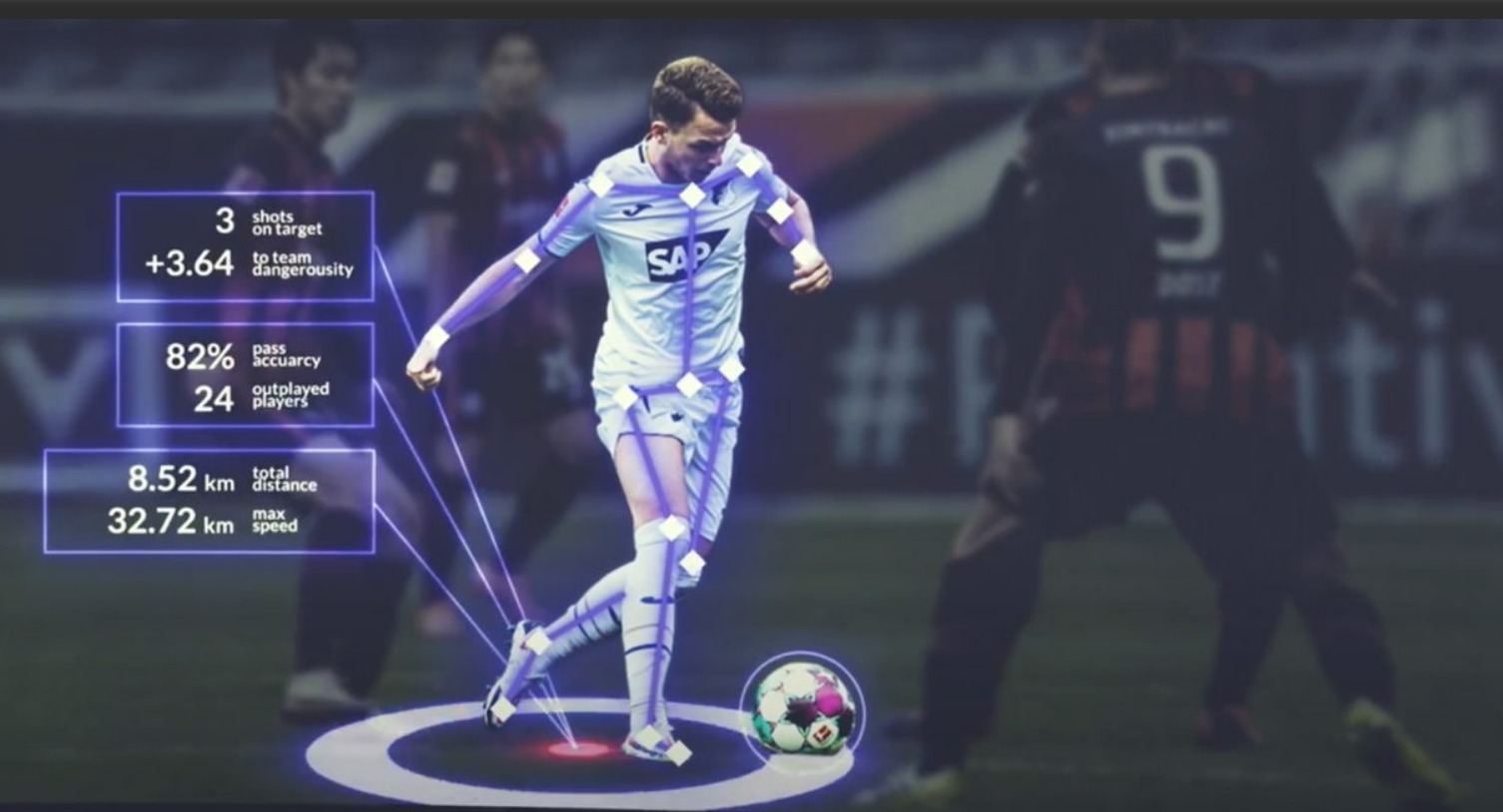 Fifavn.org hướng dẫn phân tích kỹ thuật cầu thủ