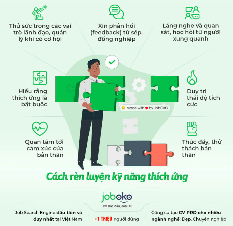 Kinh nghiệm duy trì động lực trong quá trình thích nghi
